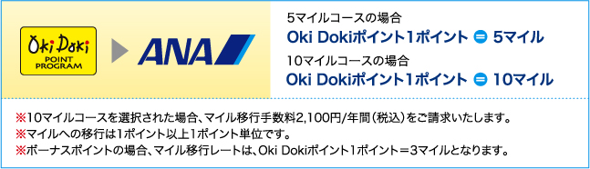 Oki Dokiポイントをマイルに交換する！