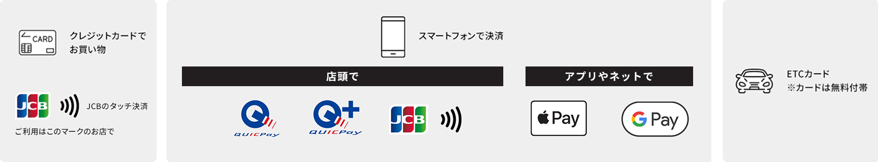 さまざまな決済方法