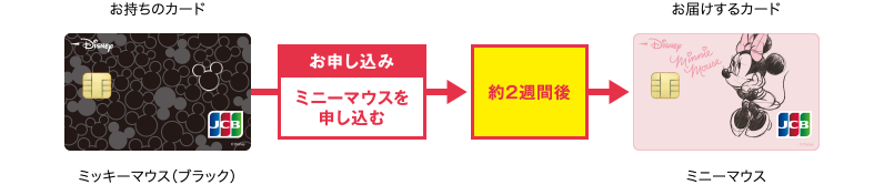 デザイン変更例