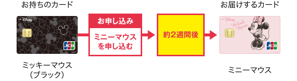 デザイン変更例