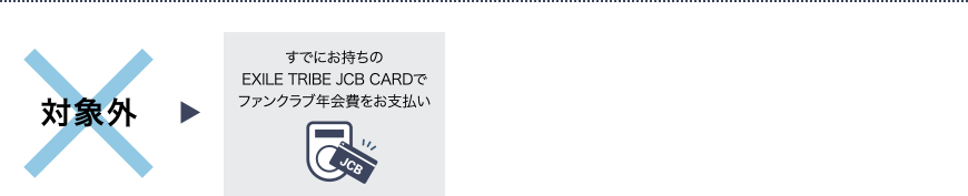 [対象外] ▶ [すでにお持ちのEXILE TRIBE JCB CARDでファンクラブ年会費をお支払い]