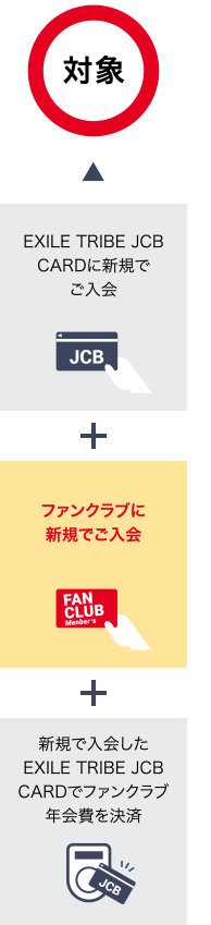 EXILE TRIBE CARD限定 新規入会キャンペーン実施中