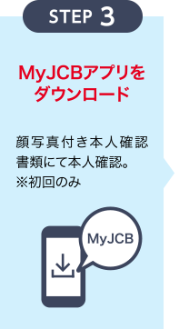 [STEP 3] MyJCBアプリをダウンロード 顔写真付き本人確認書類にて本人確認。 ※初回のみ