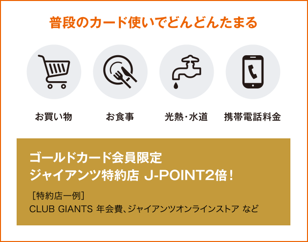 普段のカード使いでどんどんたまる