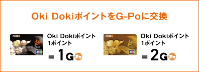 Oki DokiポイントをG-Poに交換