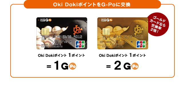 Oki DokiポイントをG-Poに交換