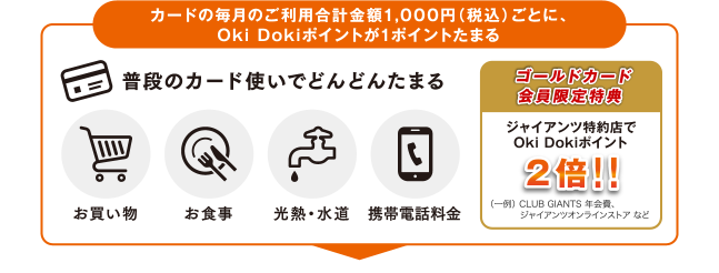 カードの毎月のご利用合計金額1,000円（税込）ごとに、Oki Dokiポイントが1ポイントたまる