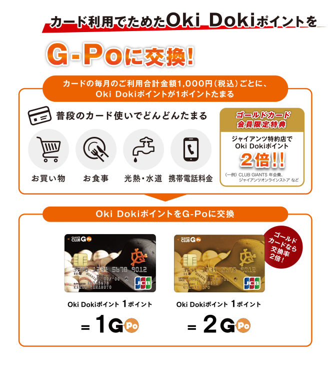 年間10万円(税込)以上ご利用で50G-Po