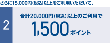 さらに15,000円（税込）以上をご利用いただいて、 [2] 合計20,000円（税込）以上のご利用で1,500ポイント