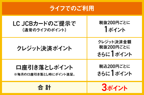 ライフでのご利用
