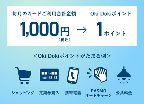 ＜Oki Dokiポイントがたまる例＞