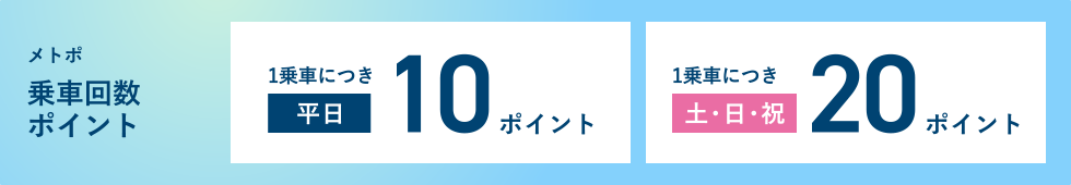 メトポ 乗車回数ポイント