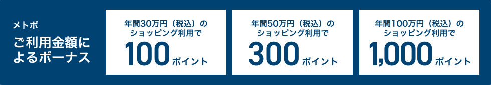 メトポ ご利用金額によるボーナス