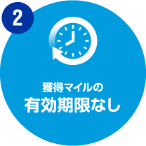 [2]獲得マイルの有効期限なし