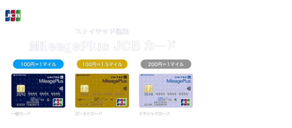 ユナイテッド航空 MileagePlus JCBカード