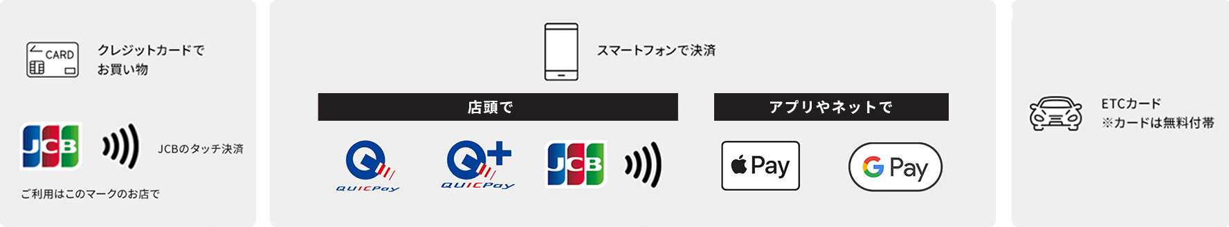 さまざまな決済方法
